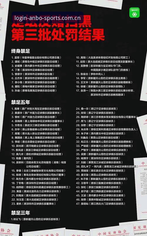 资深用户分享足协第三批禁足名单背后的足球生态观察心得